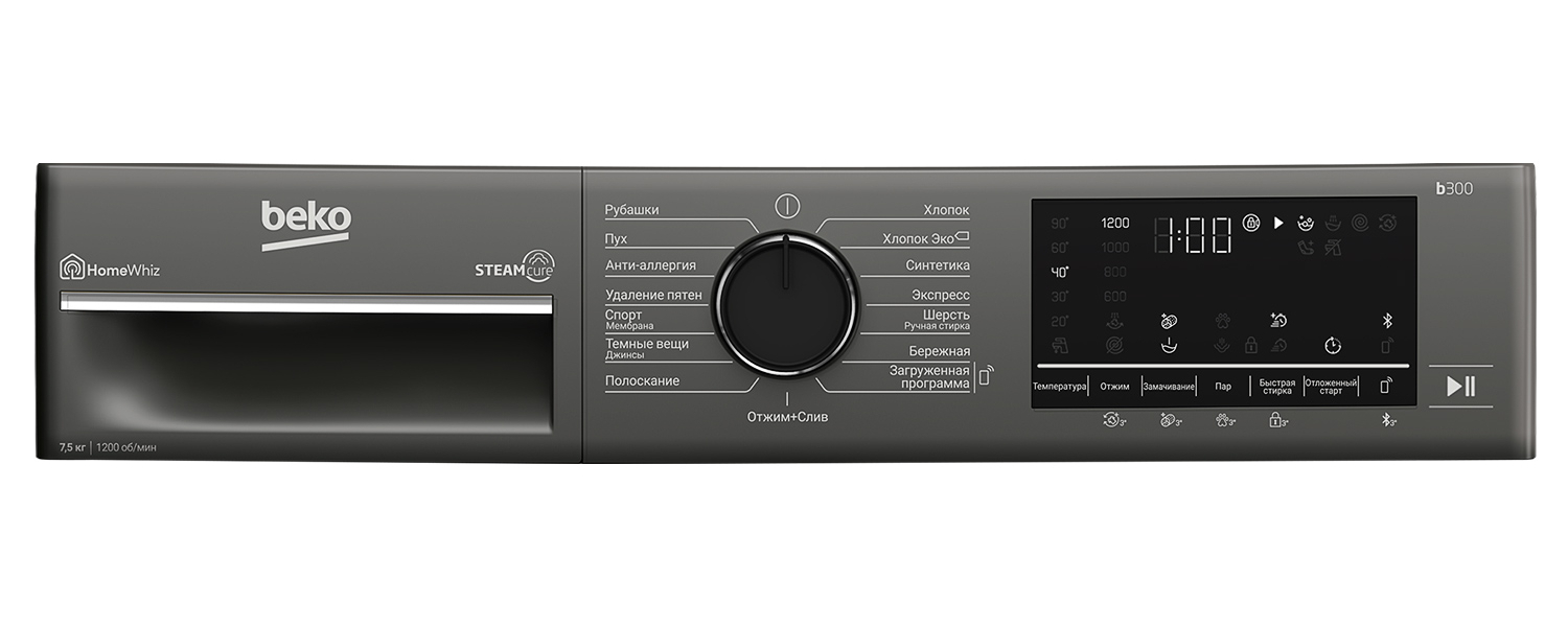панель управления стиральной машины Beko B3WFR57H2A