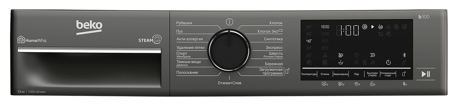 панель управления стиральной машины Beko B3WFR57H2A