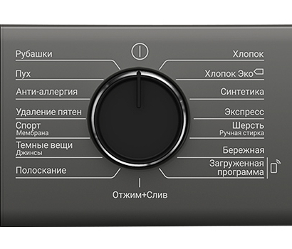 программы стирки стиральной машины Beko B3WFR57H2A