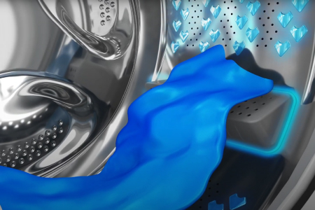 Технология Aqua Wave